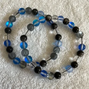 Eclipse of Possibilities