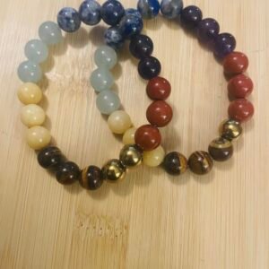 Chakra